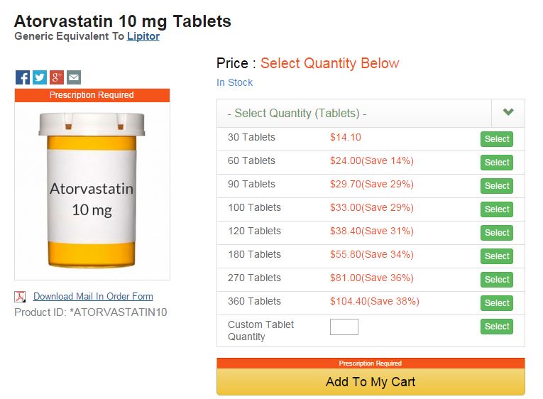 Lipotor generic